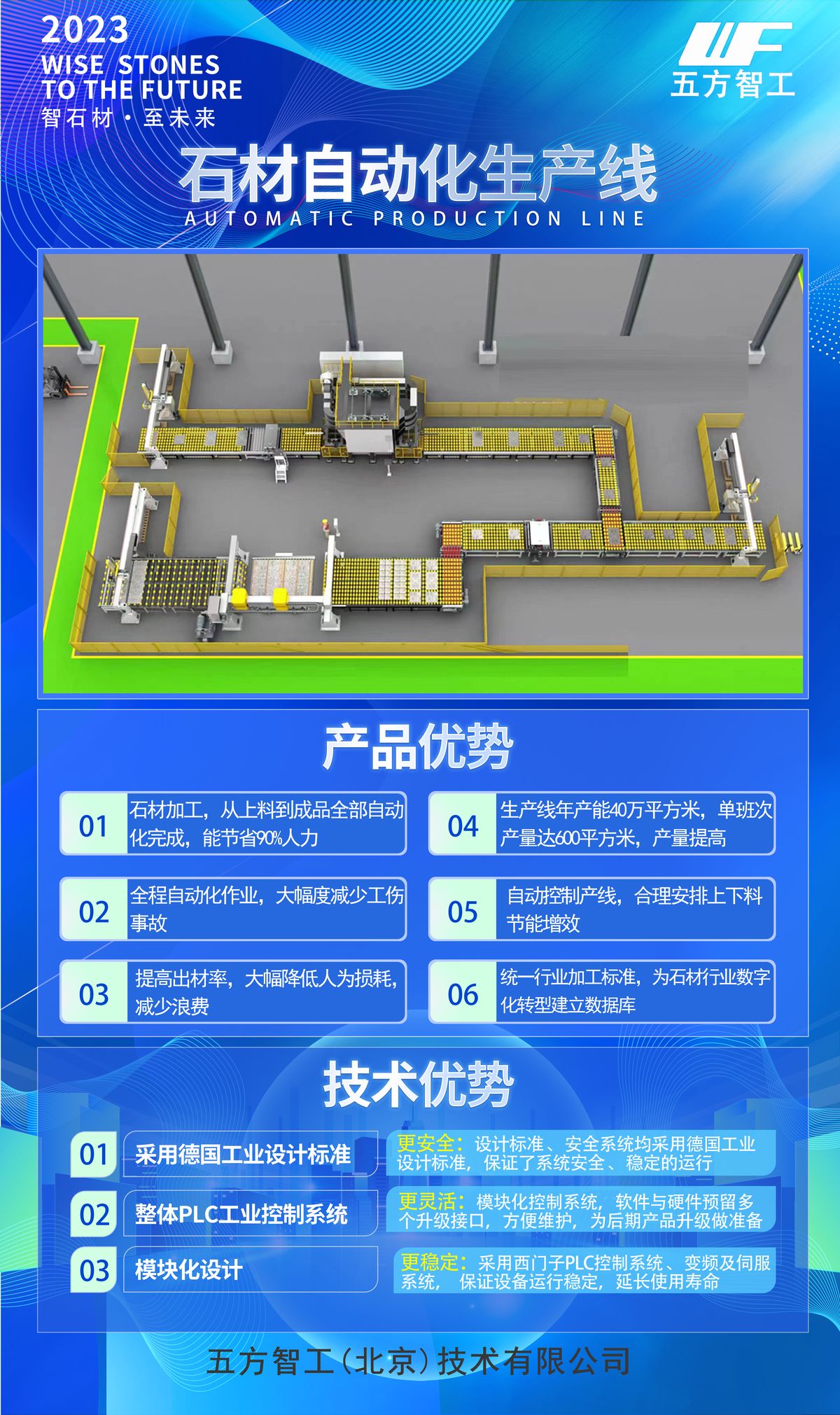 Exhibition board 2