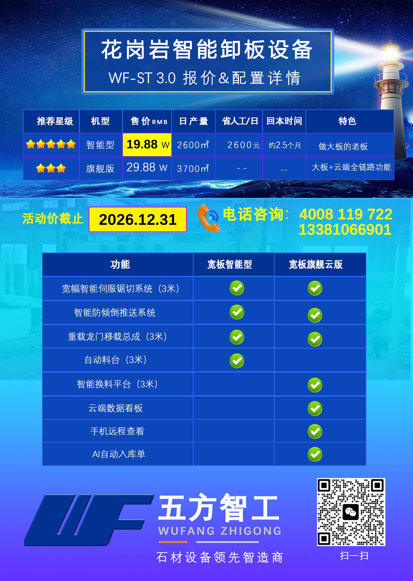 Poster: Smart Unloading System WF-ST3.0